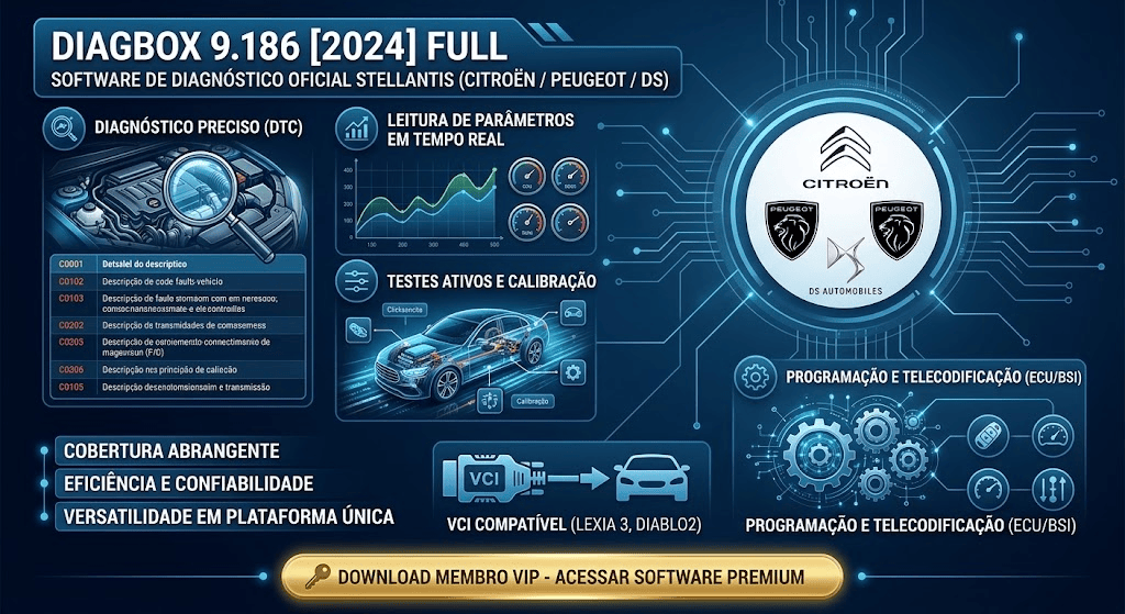 Diagbox 9.186 [2024] Full: Guia Técnico do Software Oficial Stellantis (Citroën/Peugeot)